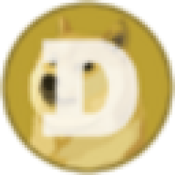 Binance-Peg Dogecoin DOGE
