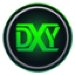 US Degen Index 6900 DXY