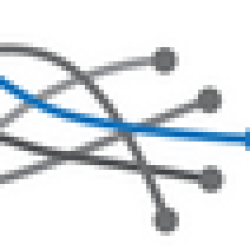 TrackedBio TRACKEDBIO